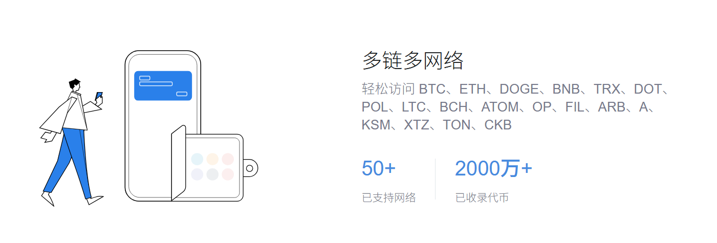 中国银行